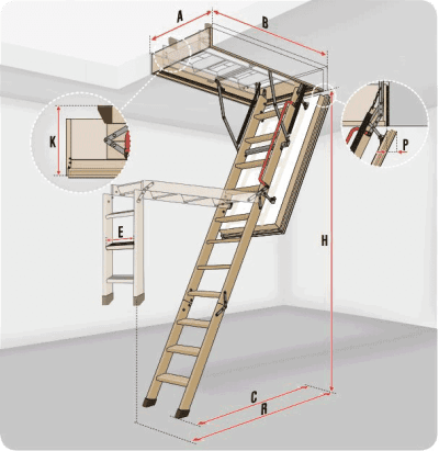 Dimensiuni scari