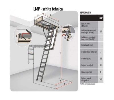 Scara acces pod metalica FAKRO LMP schita
