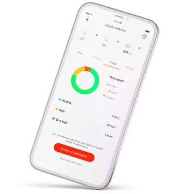 velux active dashboard1