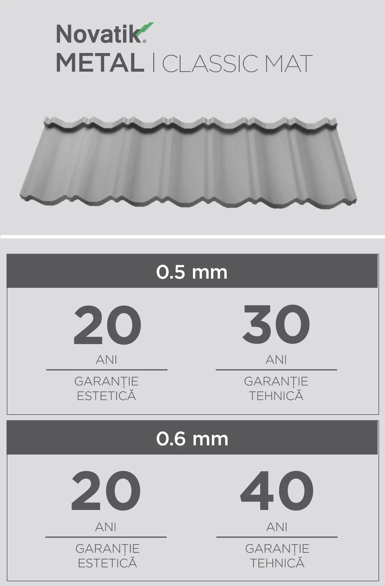 Novatik CLASSIC - Tigla metalica modulara - imagine 5